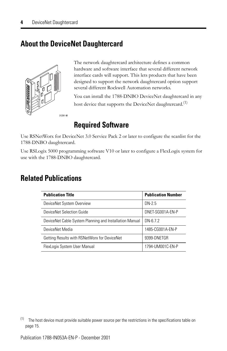 About the devicenet daughtercard, Required software, Related publications | Rockwell Automation 1788-DNBO DeviceNet Daughtercard Installation Instructions User Manual | Page 4 / 16