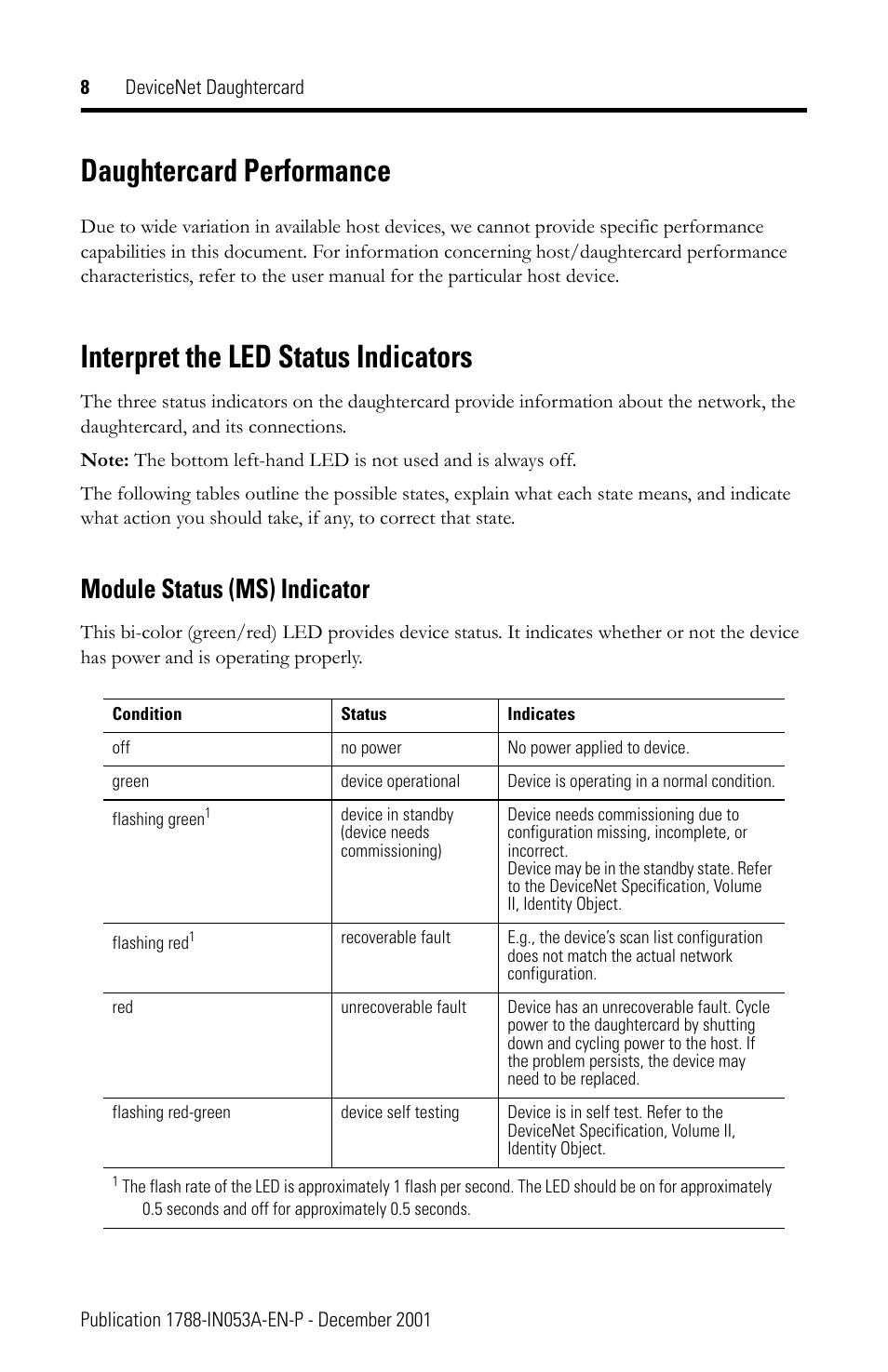 Daughtercard performance, Interpret the led status indicators, Module status (ms) indicator | Rockwell Automation 1788-DNBO DeviceNet Daughtercard Installation Instructions User Manual | Page 8 / 16
