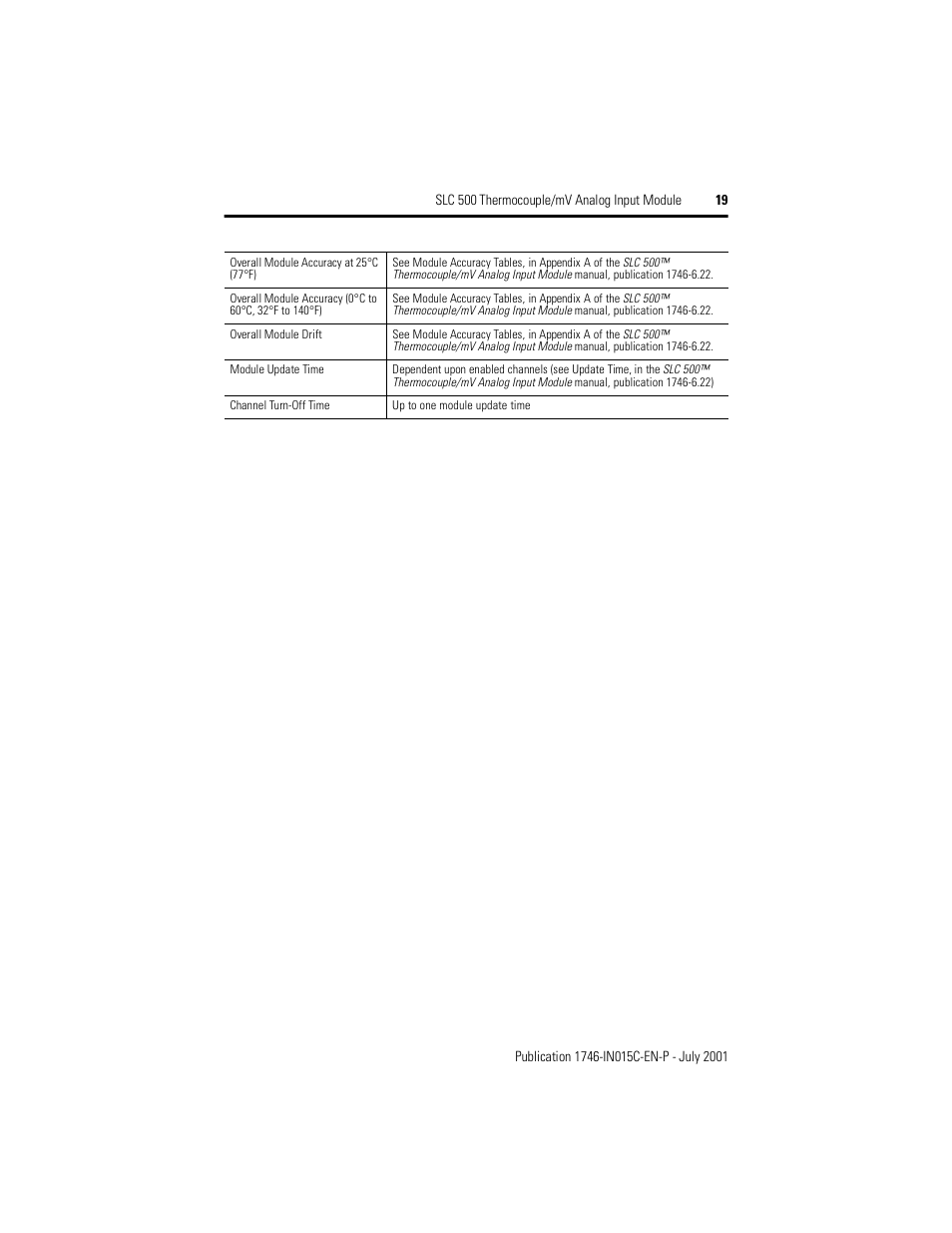 Rockwell Automation 1746-NT8 SLC 500 Thermocouple/mV Analog Input Module/ Instructions User Manual | Page 19 / 20