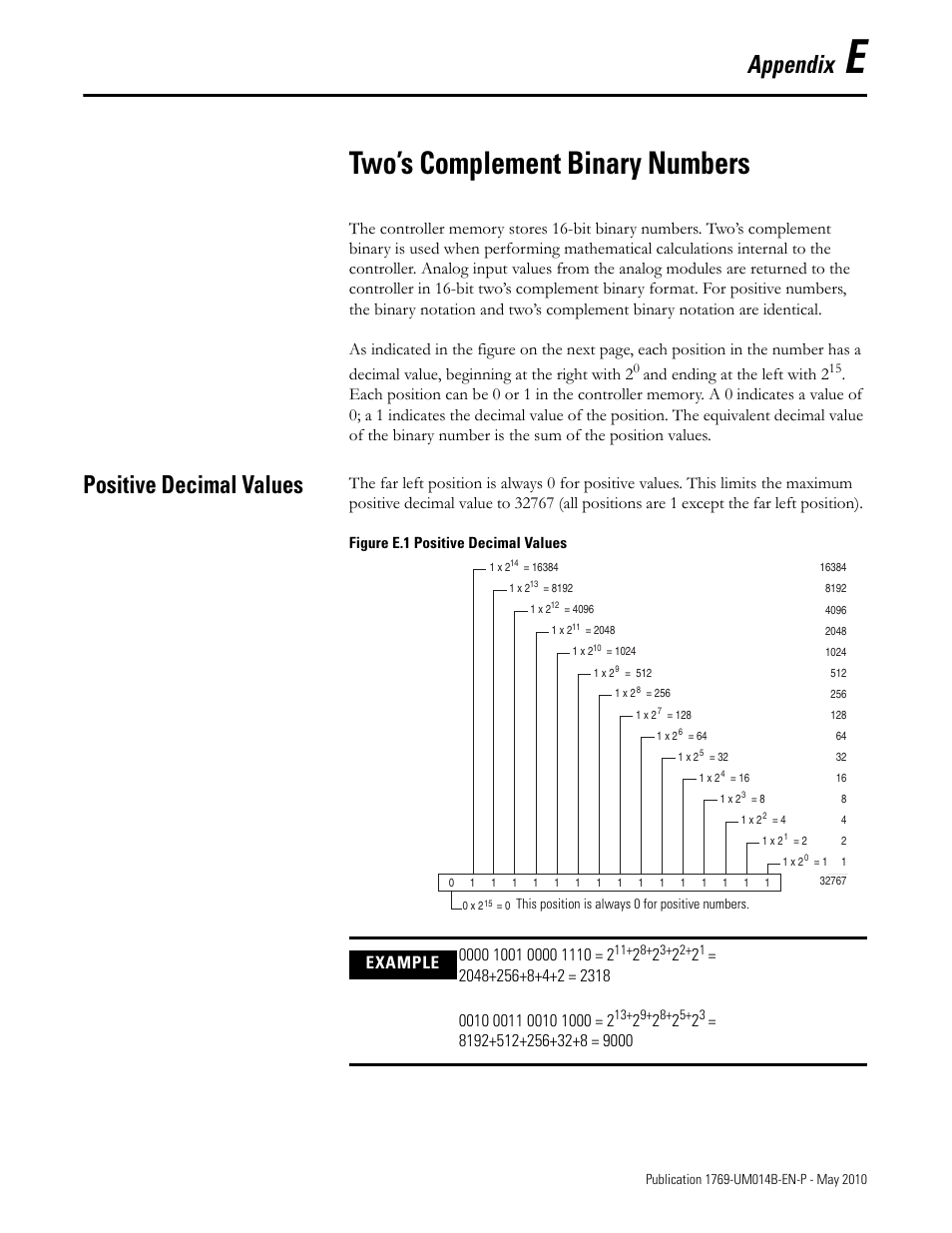 E - two’s complement binary numbers, Positive decimal values, Appendix e | Two’s complement binary numbers, Appendix, And ending at the left with 2 | Rockwell Automation 1769-OF4VI Compact I/O Isolated Analog Modules User Manual | Page 117 / 128