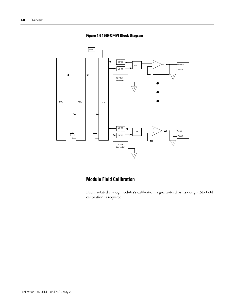 Module field calibration, Module field calibration -8 | Rockwell Automation 1769-OF4VI Compact I/O Isolated Analog Modules User Manual | Page 16 / 128