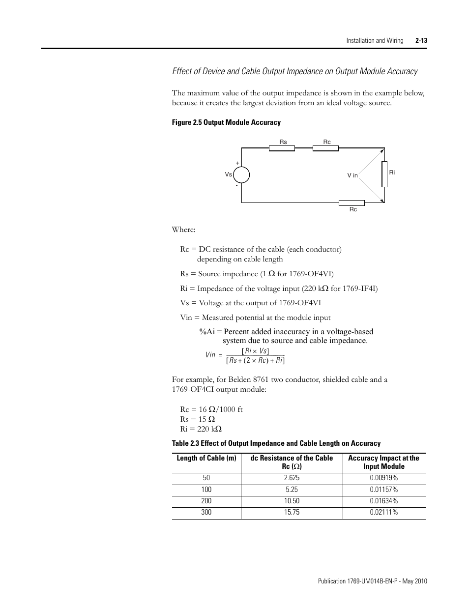 Rockwell Automation 1769-OF4VI Compact I/O Isolated Analog Modules User Manual | Page 29 / 128