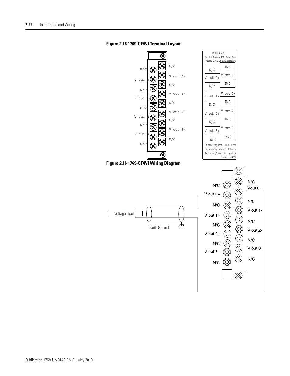 Rockwell Automation 1769-OF4VI Compact I/O Isolated Analog Modules User Manual | Page 38 / 128