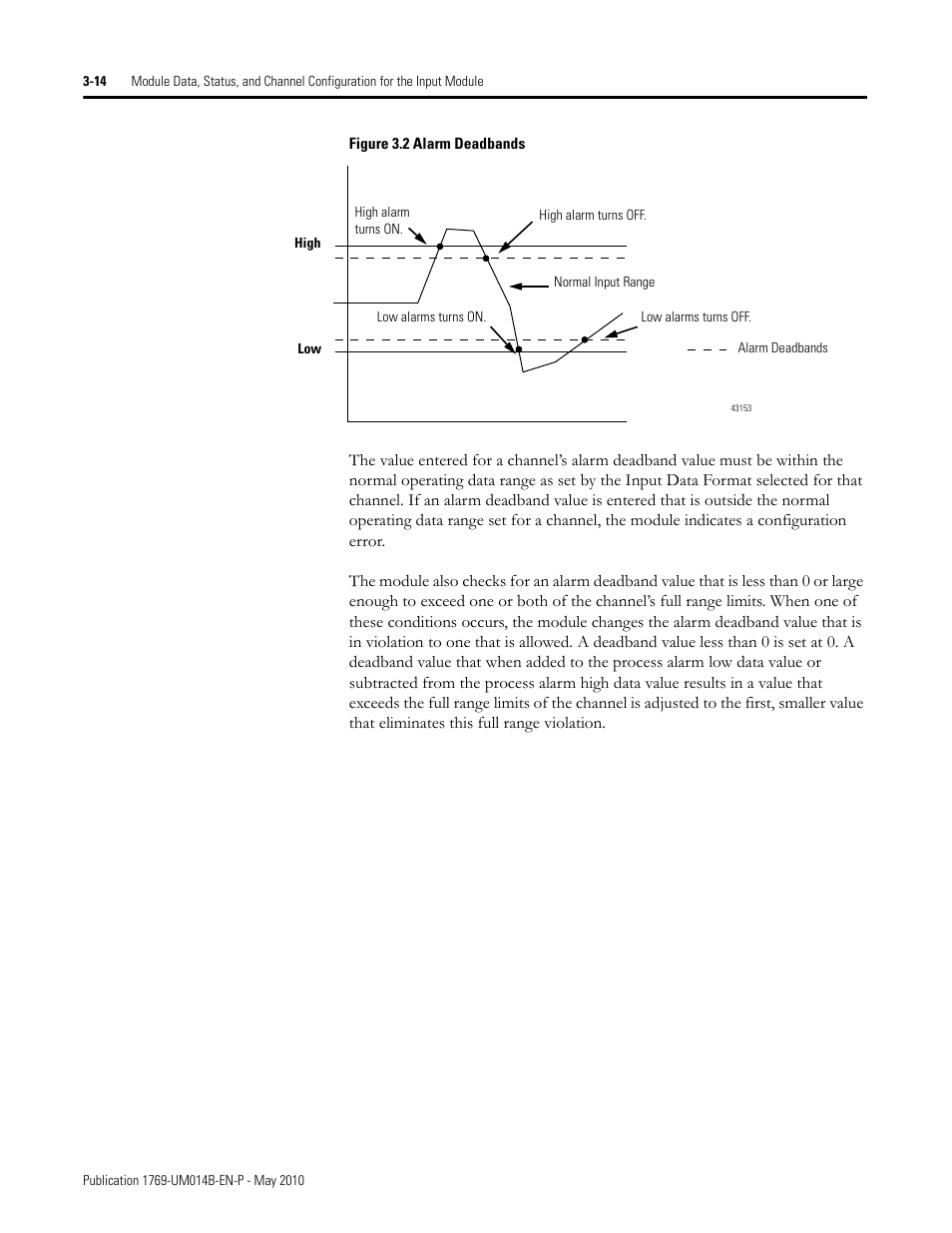 Rockwell Automation 1769-OF4VI Compact I/O Isolated Analog Modules User Manual | Page 52 / 128