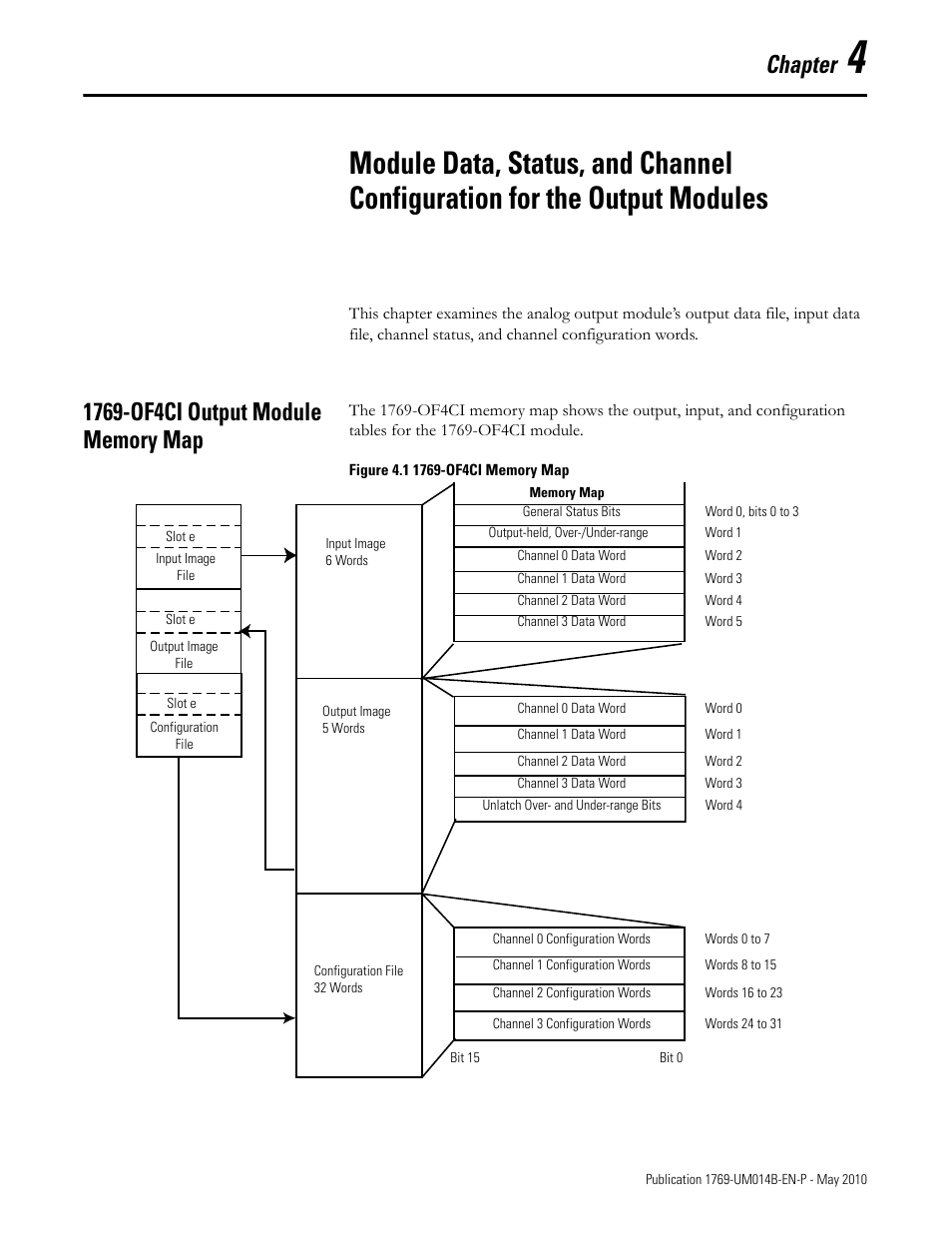1769-of4ci output module memory map, Chapter 4, 1769-of4ci output module memory map -1 | Chapter | Rockwell Automation 1769-OF4VI Compact I/O Isolated Analog Modules User Manual | Page 53 / 128