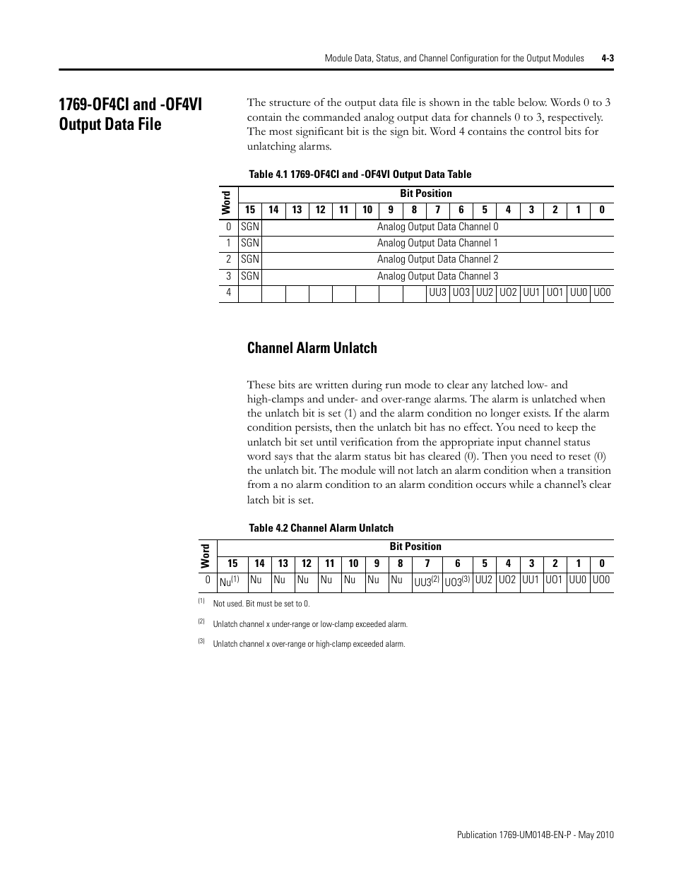 1769-of4ci and -of4vi output data file, Channel alarm unlatch, 1769-of4ci and -of4vi output data file -3 | Channel alarm unlatch -3 | Rockwell Automation 1769-OF4VI Compact I/O Isolated Analog Modules User Manual | Page 55 / 128