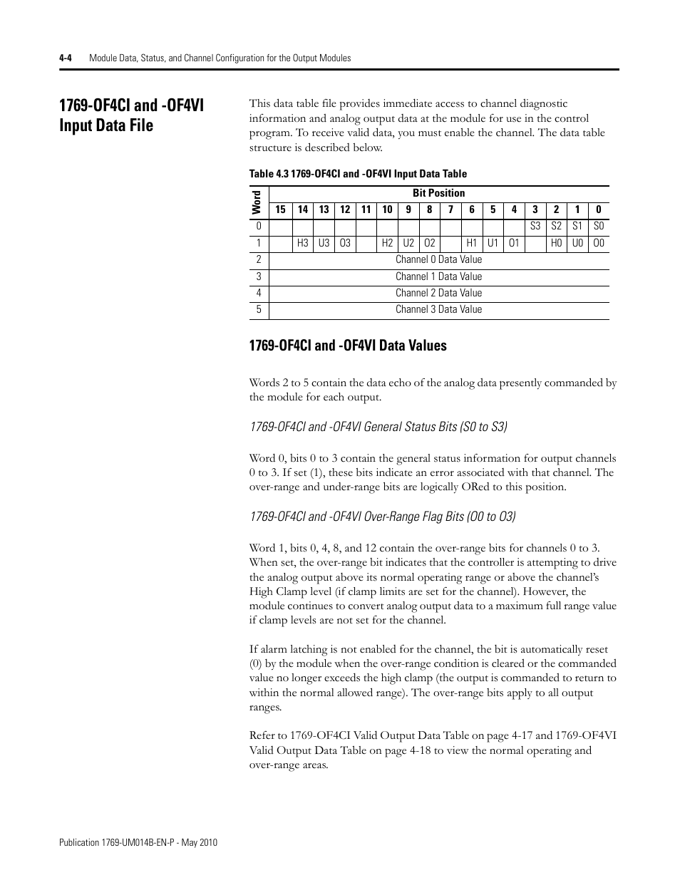 1769-of4ci and -of4vi input data file, 1769-of4ci and -of4vi data values, 1769-of4ci and -of4vi input data file -4 | 1769-of4ci and -of4vi data values -4 | Rockwell Automation 1769-OF4VI Compact I/O Isolated Analog Modules User Manual | Page 56 / 128