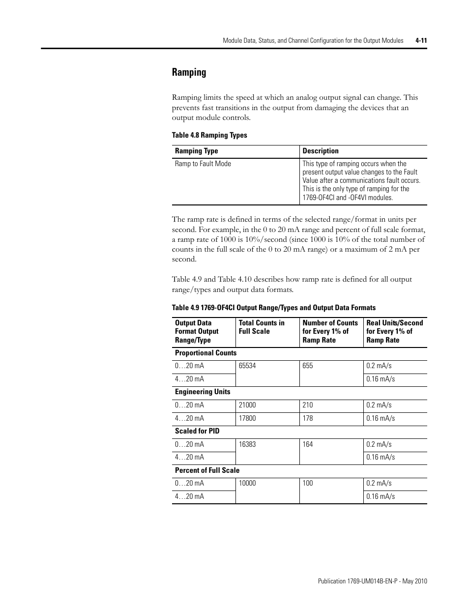 Ramping, Ramping -11 | Rockwell Automation 1769-OF4VI Compact I/O Isolated Analog Modules User Manual | Page 63 / 128