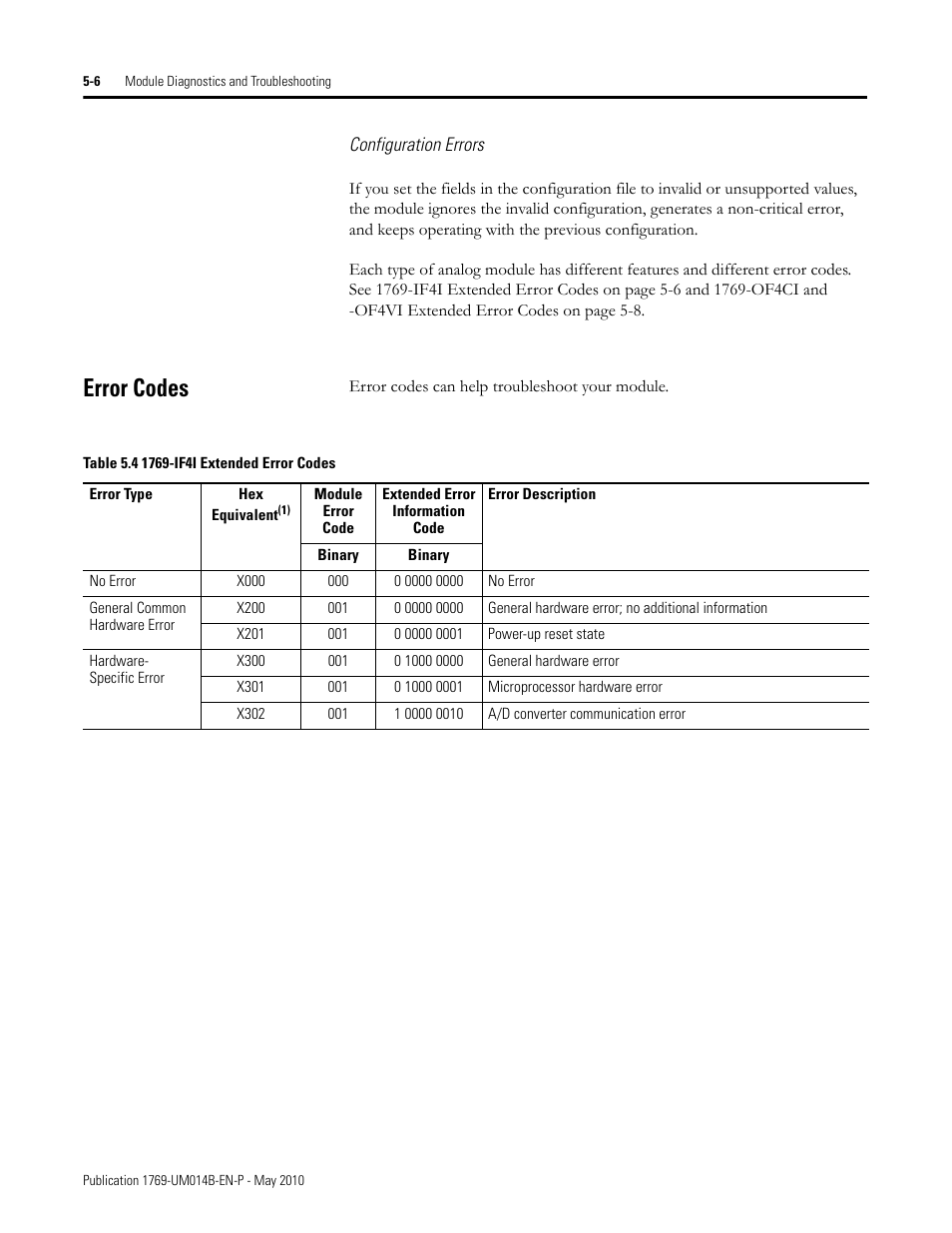 Error codes, Error codes -6 | Rockwell Automation 1769-OF4VI Compact I/O Isolated Analog Modules User Manual | Page 78 / 128