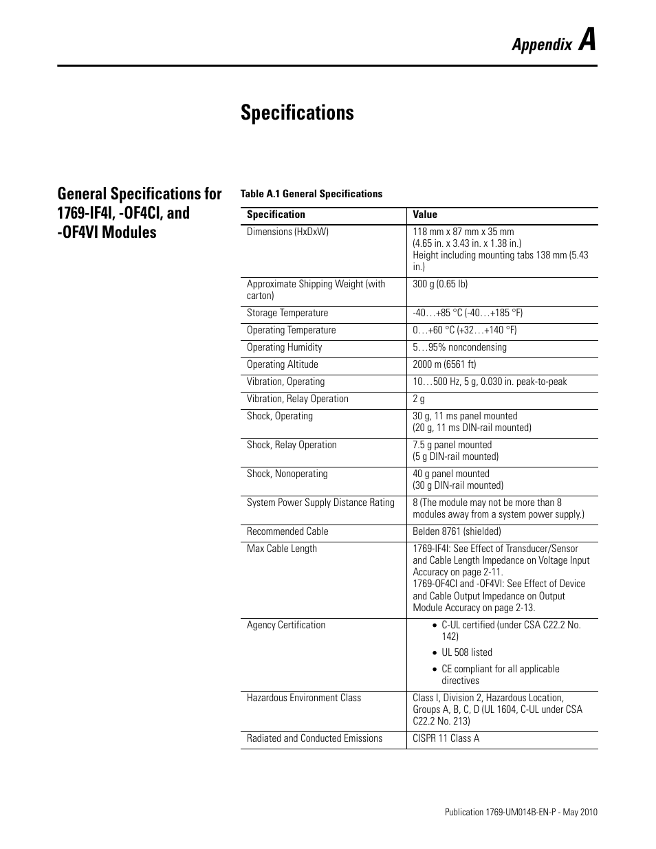 A - specifications, Appendix a, Specifications | Appendix | Rockwell Automation 1769-OF4VI Compact I/O Isolated Analog Modules User Manual | Page 83 / 128