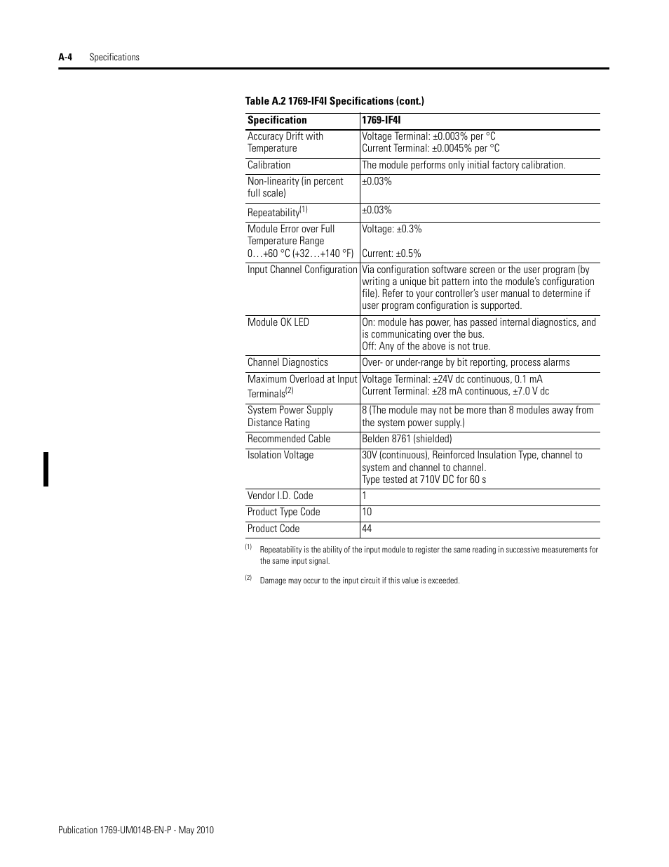 Rockwell Automation 1769-OF4VI Compact I/O Isolated Analog Modules User Manual | Page 86 / 128