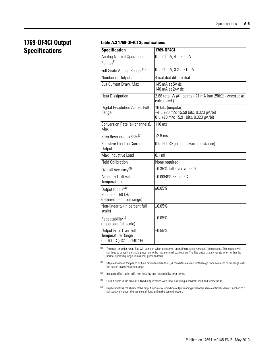 1769-of4ci output specifications | Rockwell Automation 1769-OF4VI Compact I/O Isolated Analog Modules User Manual | Page 87 / 128