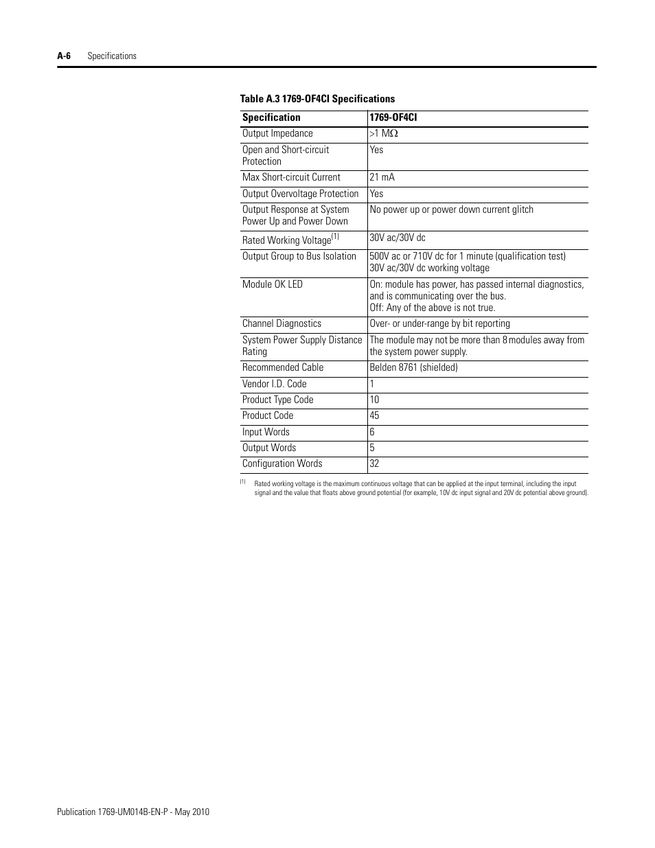 Rockwell Automation 1769-OF4VI Compact I/O Isolated Analog Modules User Manual | Page 88 / 128