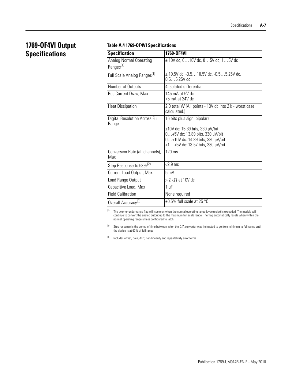 1769-of4vi output specifications | Rockwell Automation 1769-OF4VI Compact I/O Isolated Analog Modules User Manual | Page 89 / 128