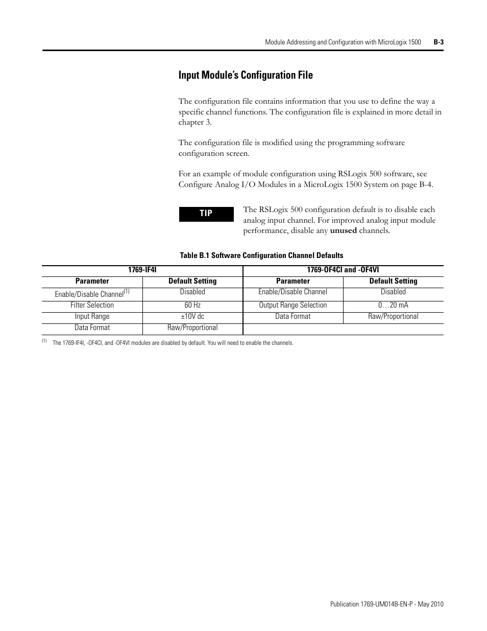 Input module’s configuration file | Rockwell Automation 1769-OF4VI Compact I/O Isolated Analog Modules User Manual | Page 93 / 128