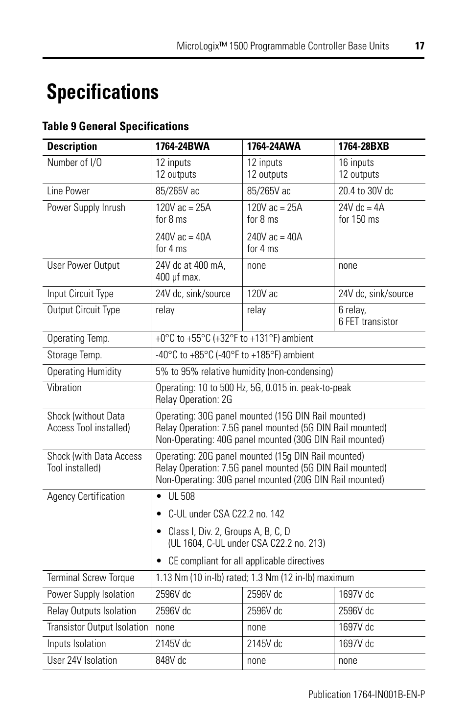 Specifications | Rockwell Automation 1764-28BXB MicroLogix 1500 Programmable Controller Base Units User Manual | Page 17 / 27