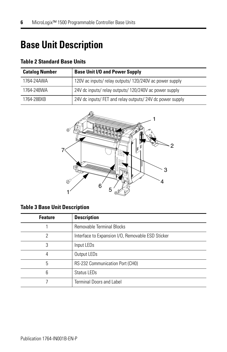 Base unit description | Rockwell Automation 1764-28BXB MicroLogix 1500 Programmable Controller Base Units User Manual | Page 6 / 27