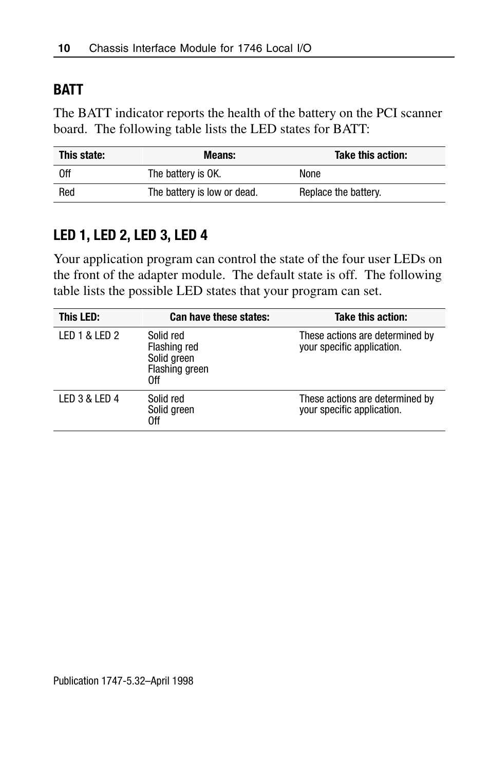 Batt, Led 1, led 2, led 3, led 4 | Rockwell Automation 1747-PCIL Chassis Interface Module for 1746 Local I/O User Manual | Page 10 / 16