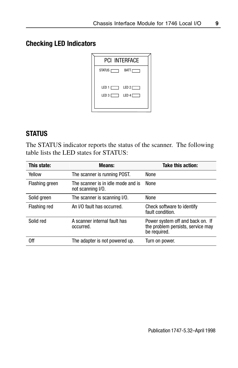 Checking led indicators status | Rockwell Automation 1747-PCIL Chassis Interface Module for 1746 Local I/O User Manual | Page 9 / 16