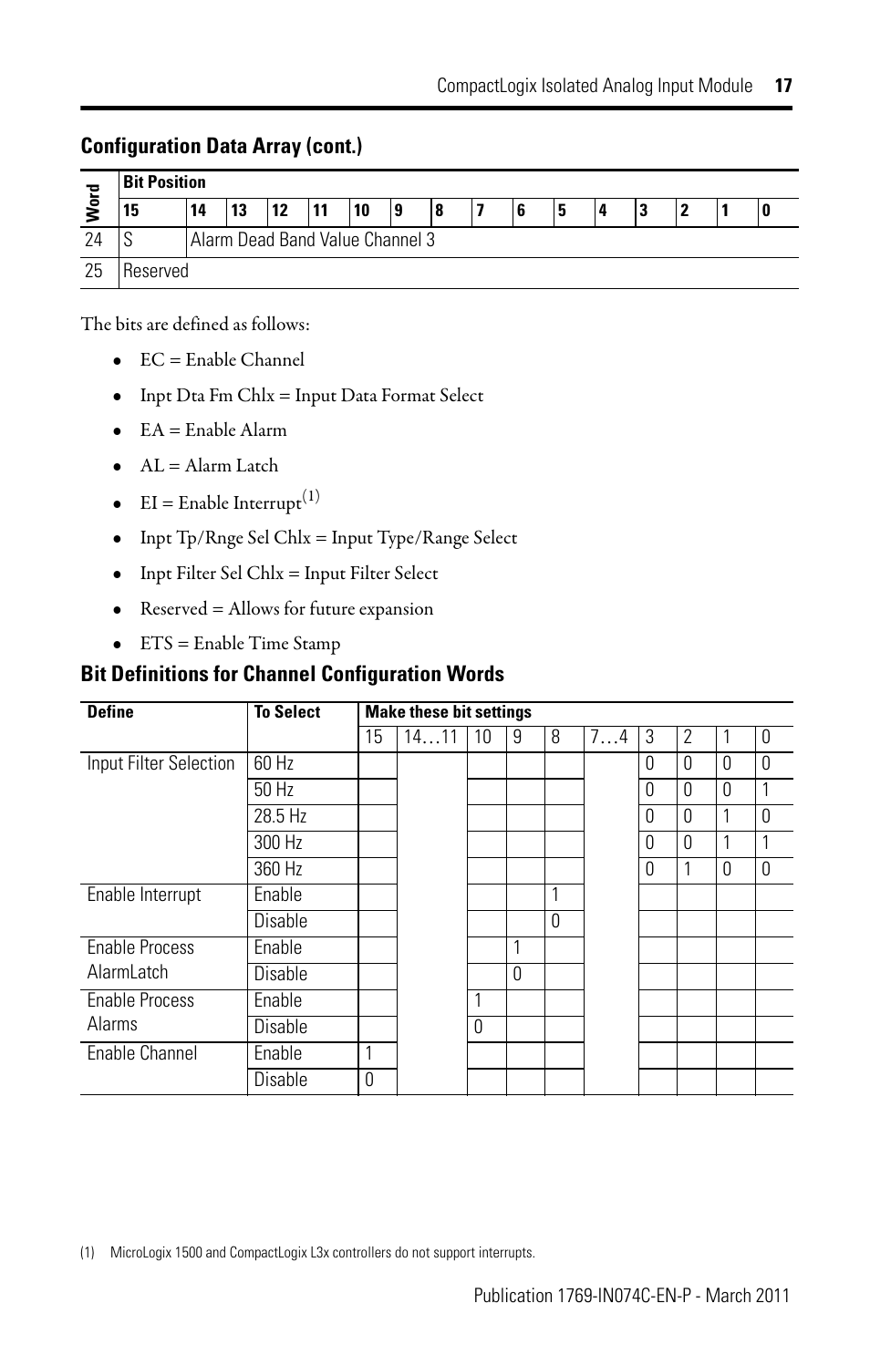 Rockwell Automation 1769-IF4I CompactLogix Isolated Analog Input Module User Manual | Page 17 / 24