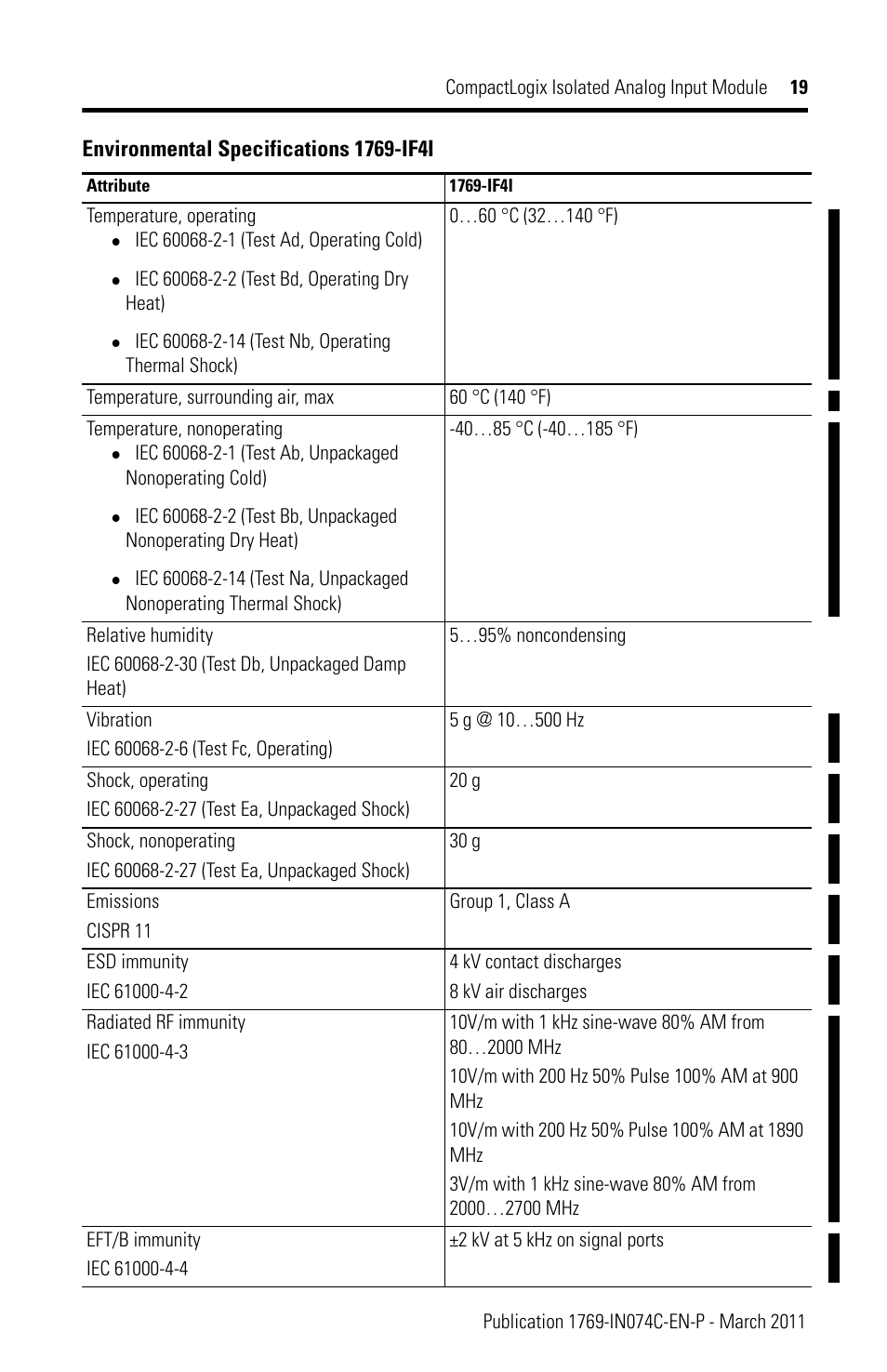 Rockwell Automation 1769-IF4I CompactLogix Isolated Analog Input Module User Manual | Page 19 / 24