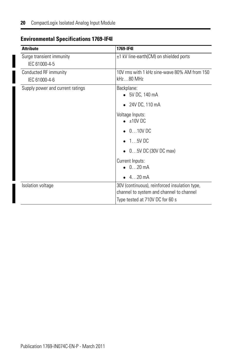 Rockwell Automation 1769-IF4I CompactLogix Isolated Analog Input Module User Manual | Page 20 / 24