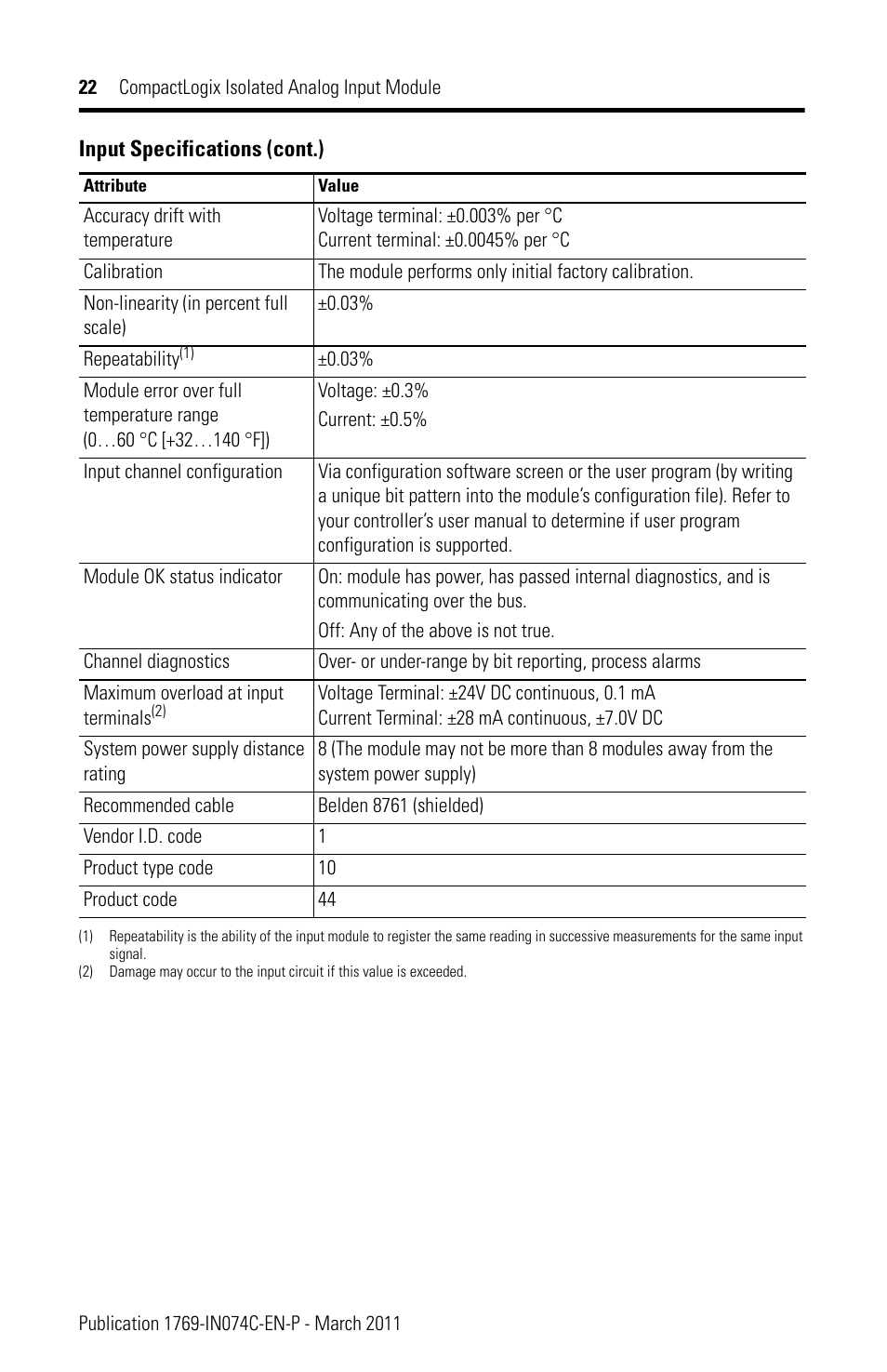 Rockwell Automation 1769-IF4I CompactLogix Isolated Analog Input Module User Manual | Page 22 / 24