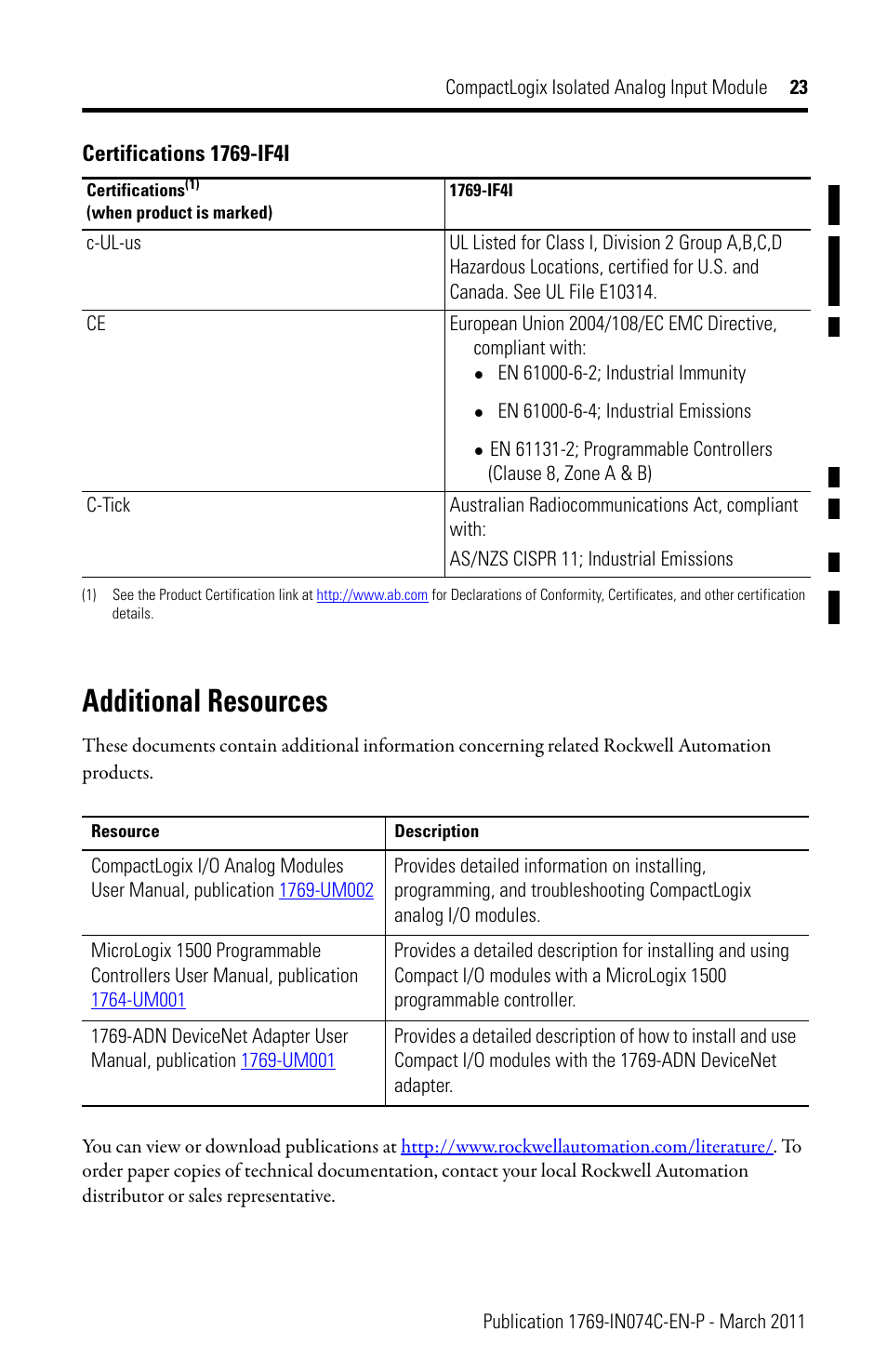 Additional resources | Rockwell Automation 1769-IF4I CompactLogix Isolated Analog Input Module User Manual | Page 23 / 24