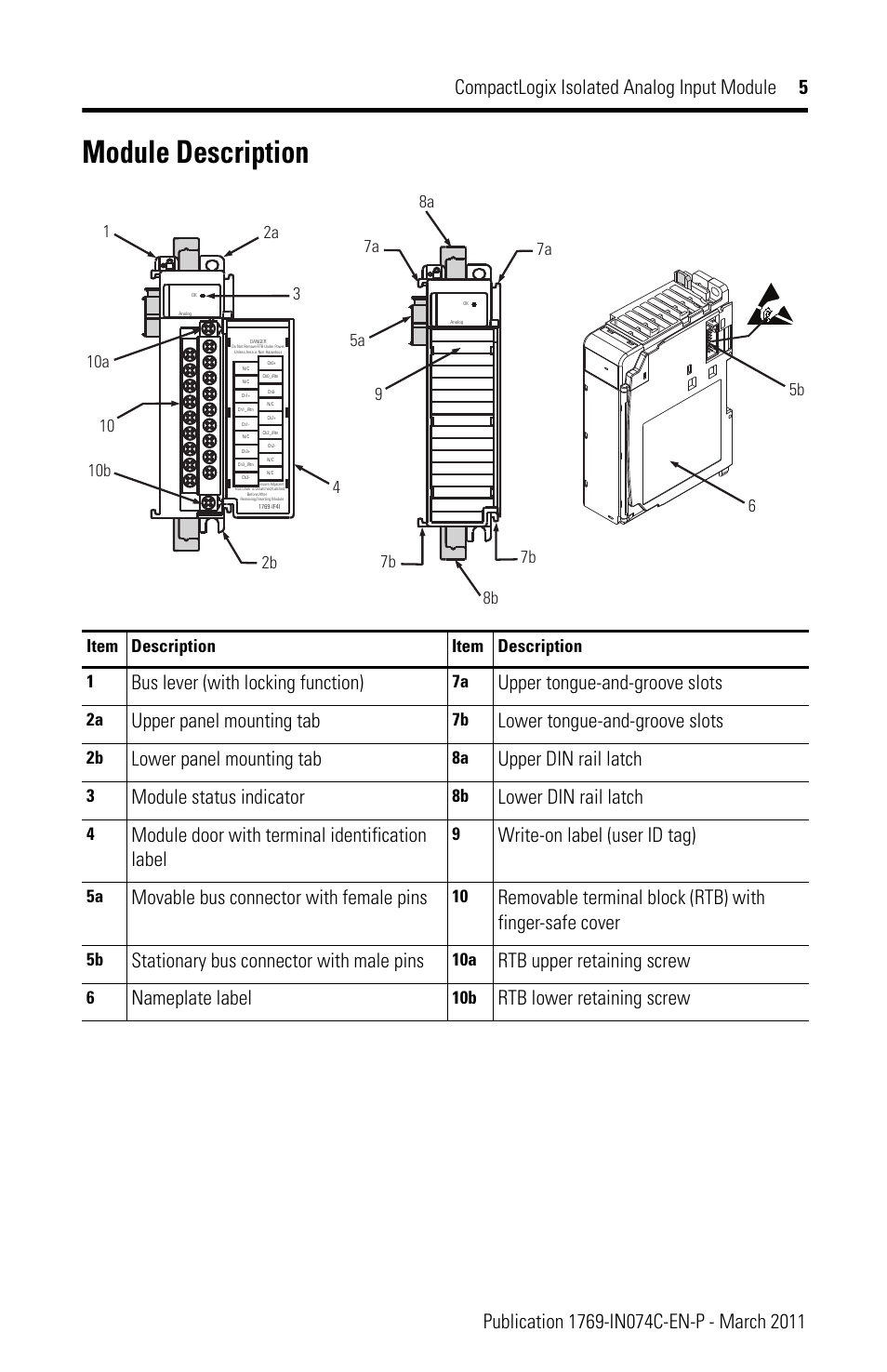 Module description, Bus lever (with locking function), Upper tongue-and-groove slots | Upper panel mounting tab, Lower tongue-and-groove slots, Lower panel mounting tab, Upper din rail latch, Module status indicator, Lower din rail latch, Module door with terminal identification label | Rockwell Automation 1769-IF4I CompactLogix Isolated Analog Input Module User Manual | Page 5 / 24