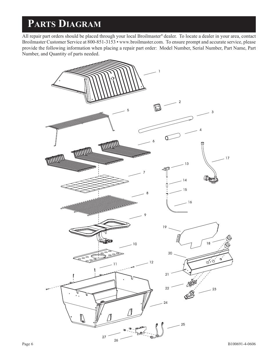 Arts, Iagram | Broilmaster D3-1 User Manual | Page 6 / 24