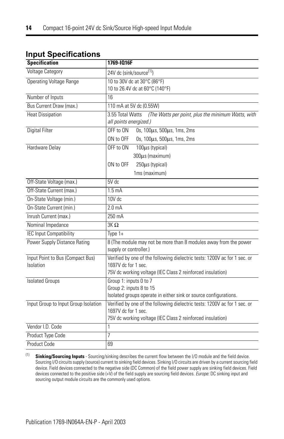 Input specifications | Rockwell Automation 1769-IQ16F Compact 24V dc Sink/Source Input Module User Manual | Page 14 / 16