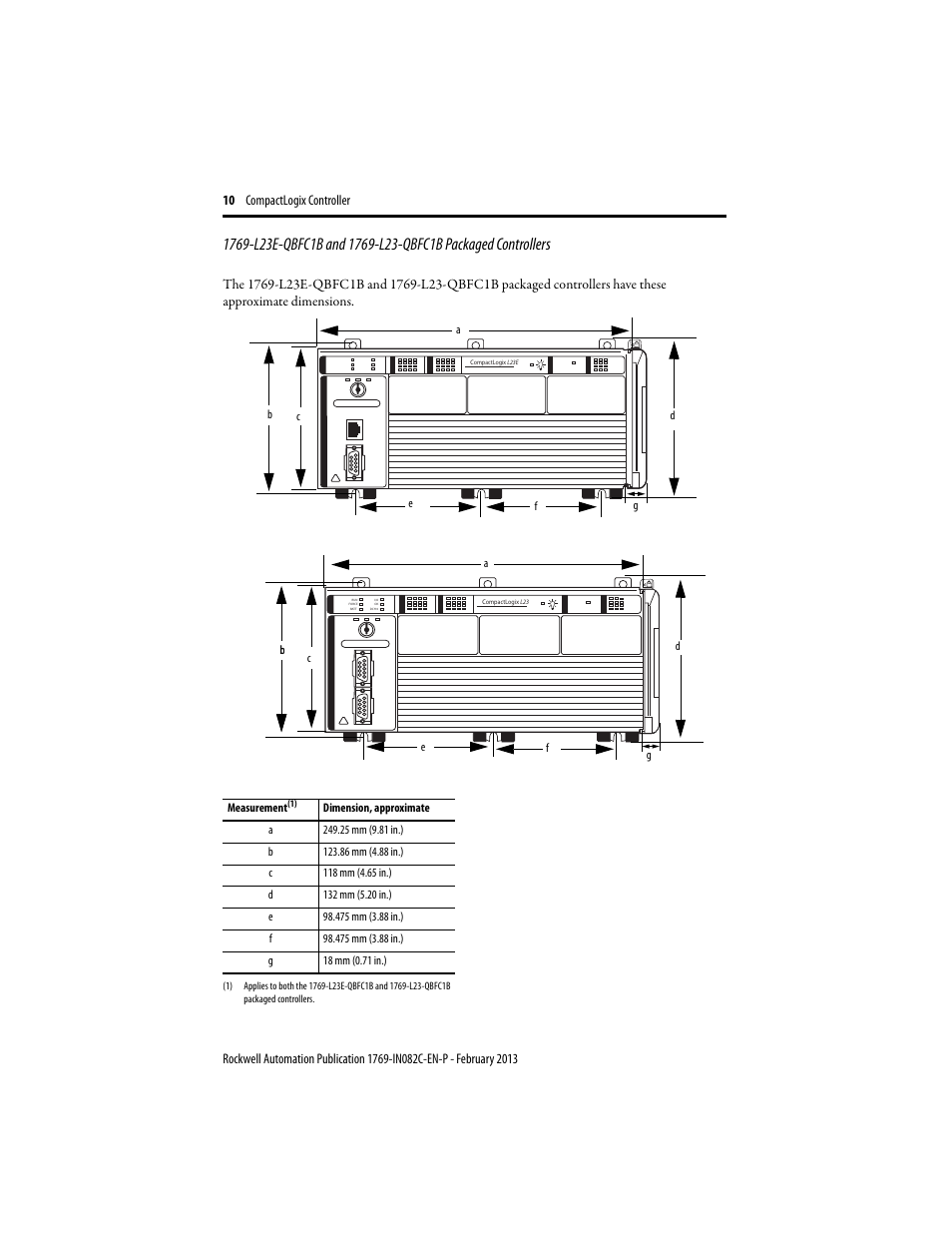Rockwell Automation 1769-L23E-QB1B_QBFC1B_QBFC1B CompactLogix Packaged Controller Installation Instructions User Manual | Page 10 / 44
