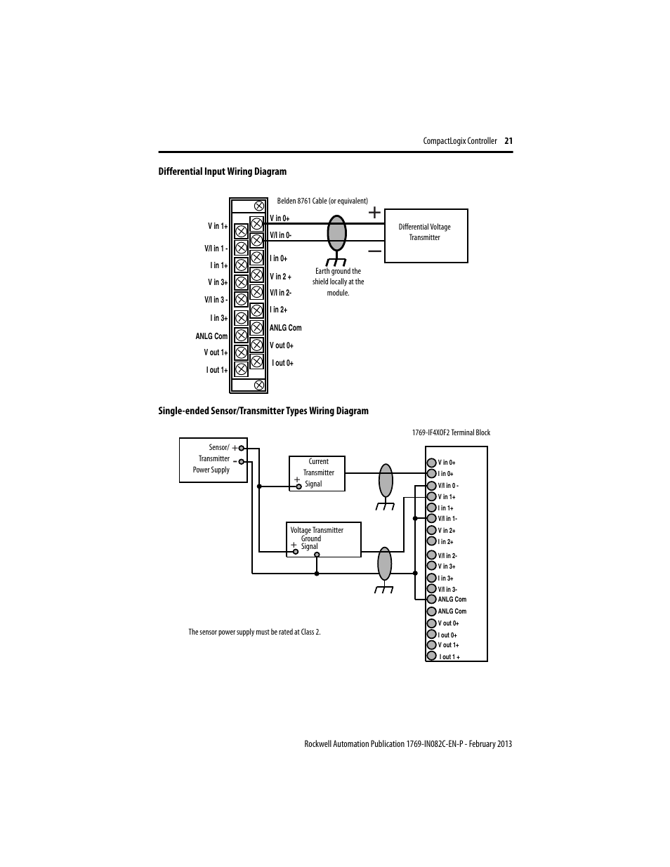 Rockwell Automation 1769-L23E-QB1B_QBFC1B_QBFC1B CompactLogix Packaged Controller Installation Instructions User Manual | Page 21 / 44