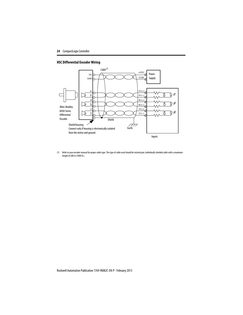 Hsc differential encoder wiring | Rockwell Automation 1769-L23E-QB1B_QBFC1B_QBFC1B CompactLogix Packaged Controller Installation Instructions User Manual | Page 24 / 44