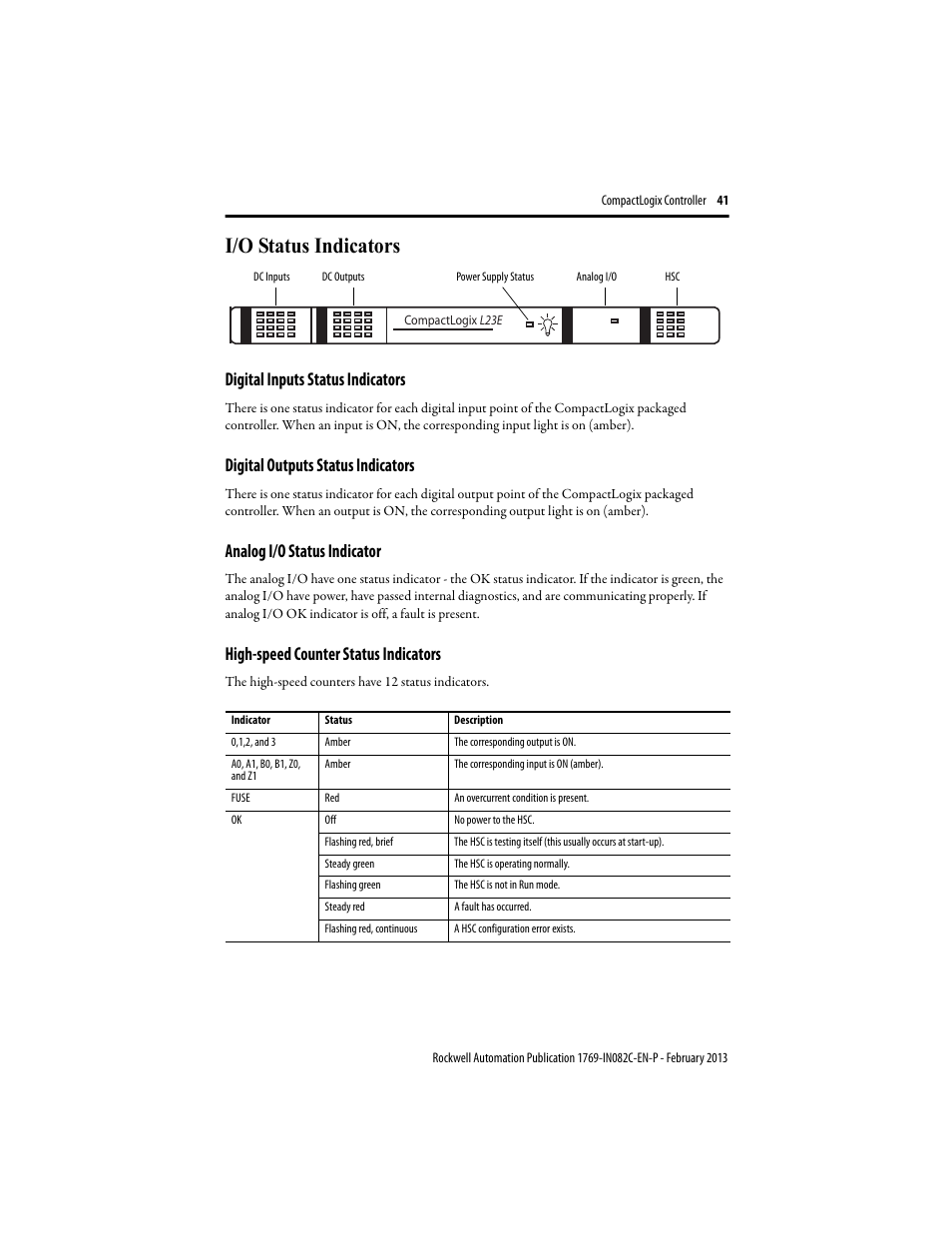 Digital inputs status indicators, Digital outputs status indicators, Analog i/o status indicator | High-speed counter status indicators, I/o status indicators | Rockwell Automation 1769-L23E-QB1B_QBFC1B_QBFC1B CompactLogix Packaged Controller Installation Instructions User Manual | Page 41 / 44