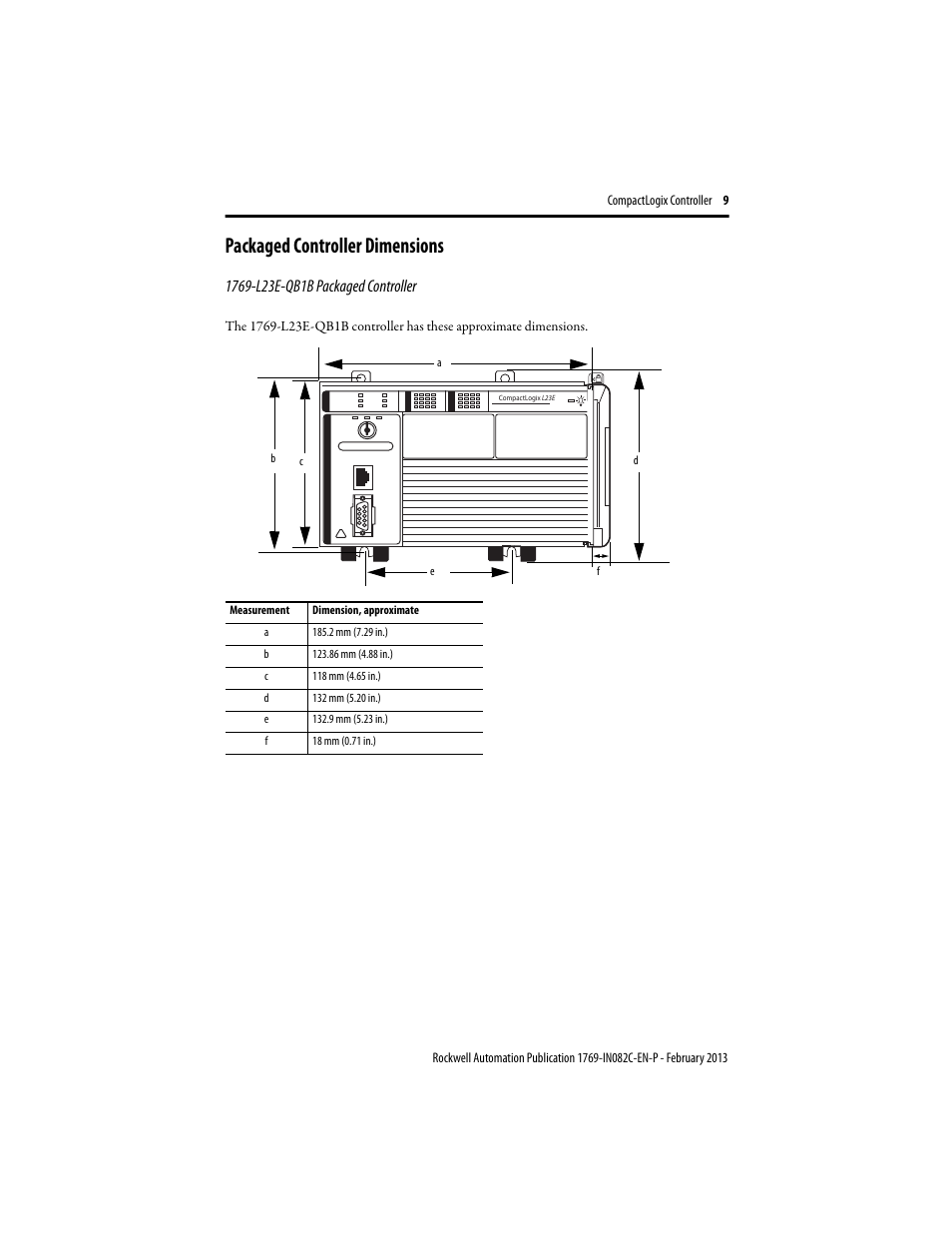 Packaged controller dimensions | Rockwell Automation 1769-L23E-QB1B_QBFC1B_QBFC1B CompactLogix Packaged Controller Installation Instructions User Manual | Page 9 / 44