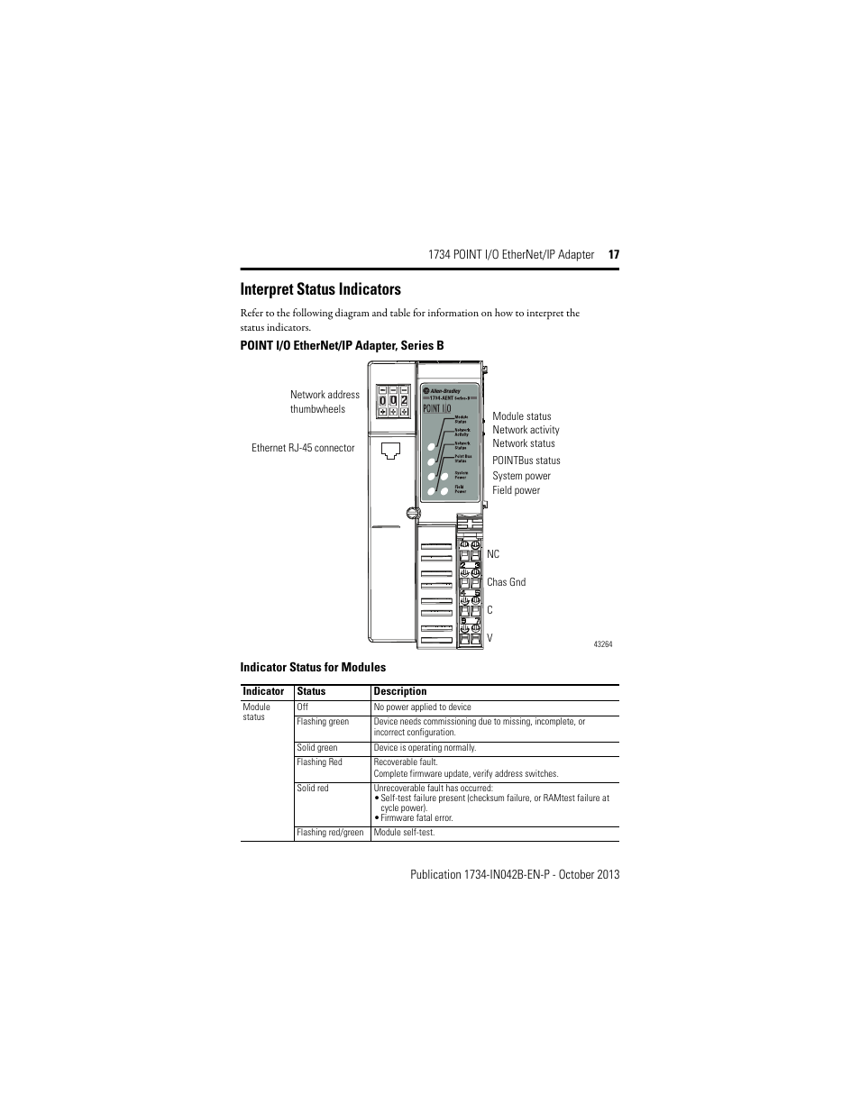 Interpret status indicators | Rockwell Automation 1734-AENT, Series B 1734 POINT I/O EtherNet/IP Adapter Installation Instructions User Manual | Page 17 / 24