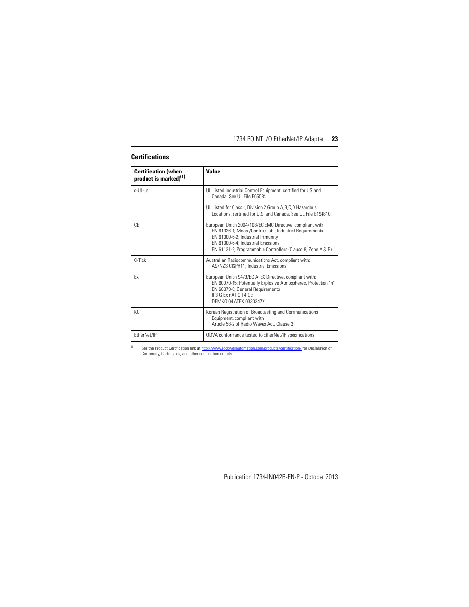 Rockwell Automation 1734-AENT, Series B 1734 POINT I/O EtherNet/IP Adapter Installation Instructions User Manual | Page 23 / 24