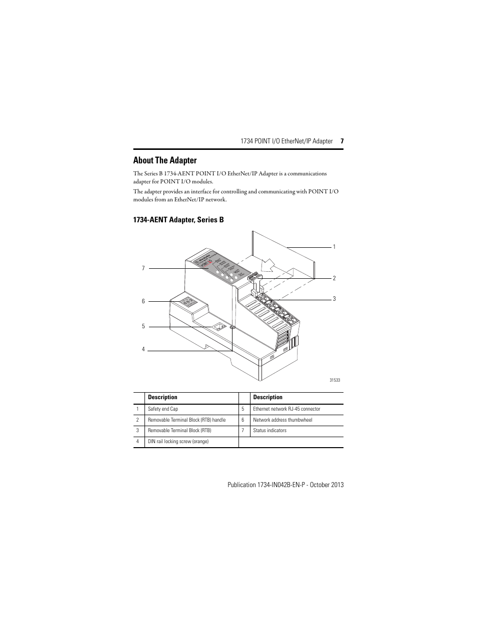 About the adapter, 1734-aent adapter, series b | Rockwell Automation 1734-AENT, Series B 1734 POINT I/O EtherNet/IP Adapter Installation Instructions User Manual | Page 7 / 24
