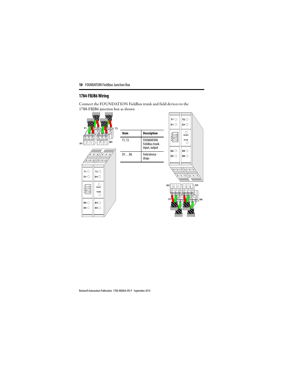 1784-fbjb6 wiring | Rockwell Automation 1788-FBJB6 Foundation Fieldbus Junction Box Installation Instructions User Manual | Page 10 / 18