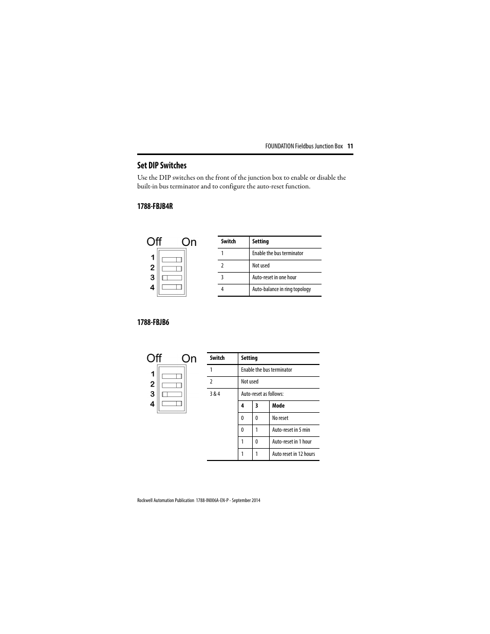 Set dip switches, 1788-fbjb4r, 1788-fbjb6 | Rockwell Automation 1788-FBJB6 Foundation Fieldbus Junction Box Installation Instructions User Manual | Page 11 / 18