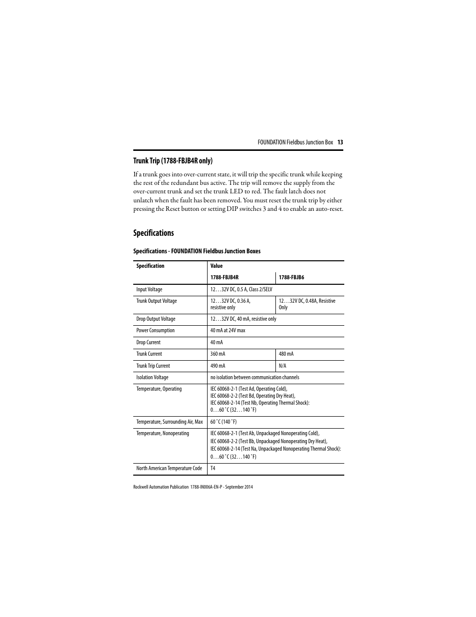 Trunk trip (1788-fbjb4r only), Specifications | Rockwell Automation 1788-FBJB6 Foundation Fieldbus Junction Box Installation Instructions User Manual | Page 13 / 18