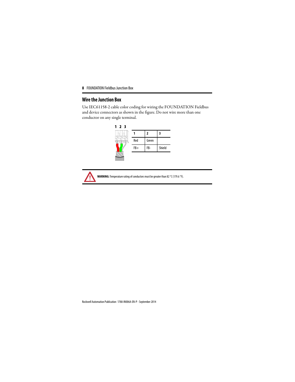 Wire the junction box | Rockwell Automation 1788-FBJB6 Foundation Fieldbus Junction Box Installation Instructions User Manual | Page 8 / 18