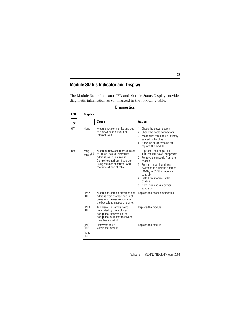 Module status indicator and display, E 23, Ges 23 | S 23 t, 23 t | Rockwell Automation 1756-CNB ControlLogix ControlNet Bridge Module Installation Instructions User Manual | Page 23 / 32