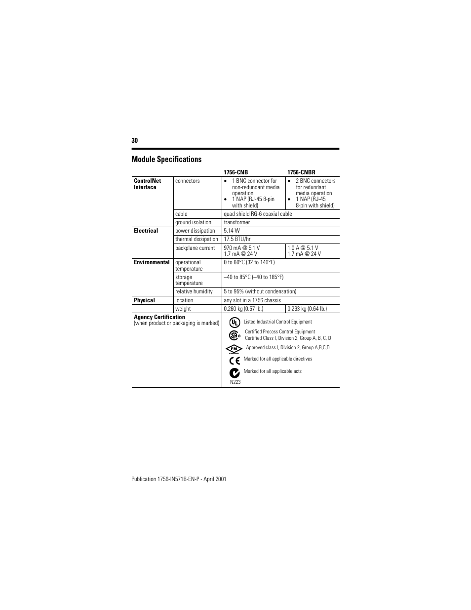 Module specifications | Rockwell Automation 1756-CNB ControlLogix ControlNet Bridge Module Installation Instructions User Manual | Page 30 / 32