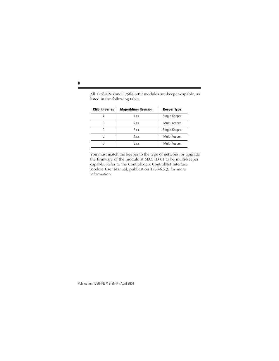 Rockwell Automation 1756-CNB ControlLogix ControlNet Bridge Module Installation Instructions User Manual | Page 8 / 32