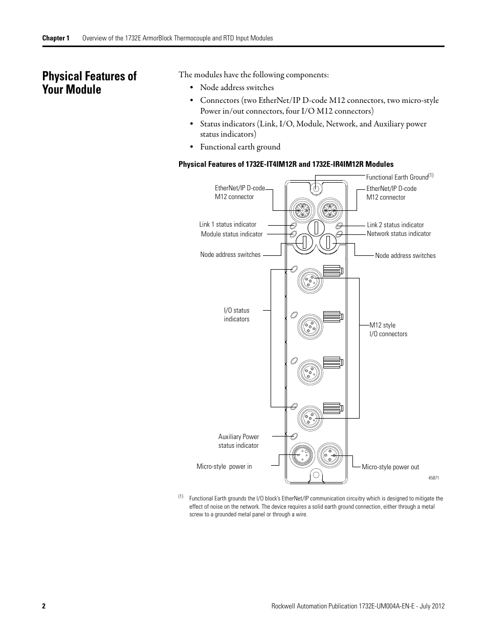 Physical features of your module | Rockwell Automation 1732E-IR4IM12R ArmorBlock Dual-Port EtherNet/IP 4-Point Thermocouple and RTD User Manual | Page 10 / 86