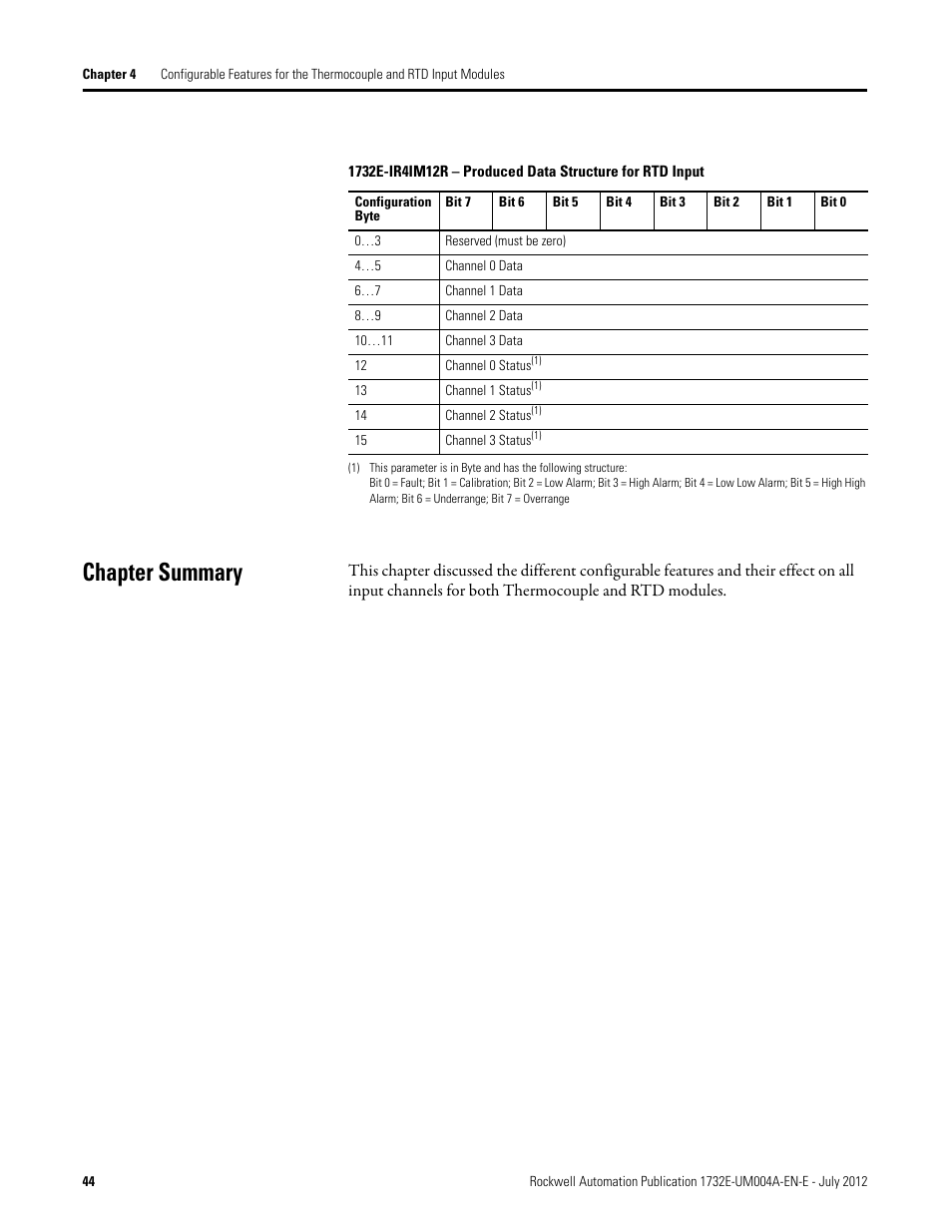 Chapter summary | Rockwell Automation 1732E-IR4IM12R ArmorBlock Dual-Port EtherNet/IP 4-Point Thermocouple and RTD User Manual | Page 52 / 86