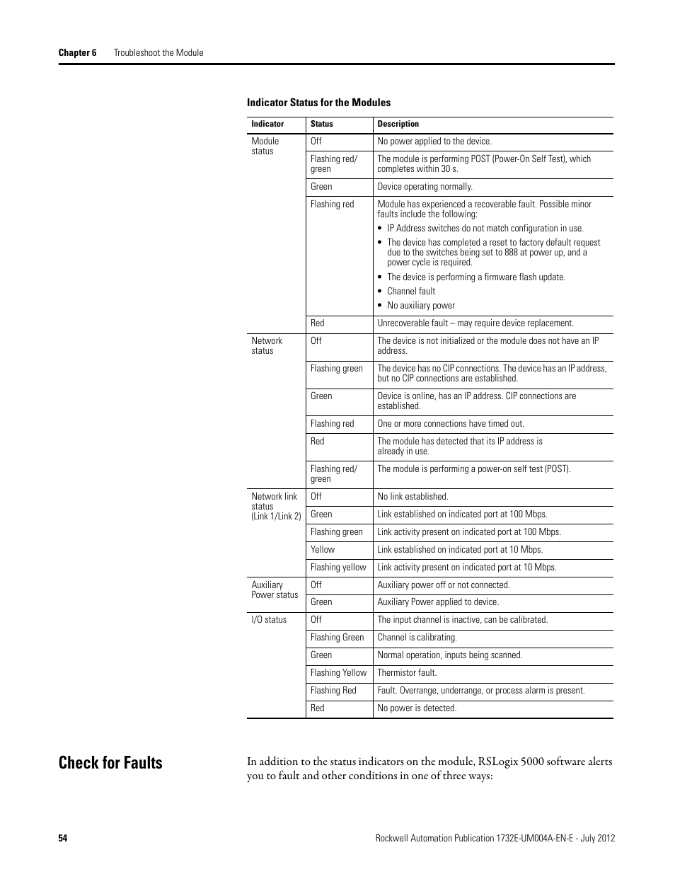 Check for faults | Rockwell Automation 1732E-IR4IM12R ArmorBlock Dual-Port EtherNet/IP 4-Point Thermocouple and RTD User Manual | Page 62 / 86