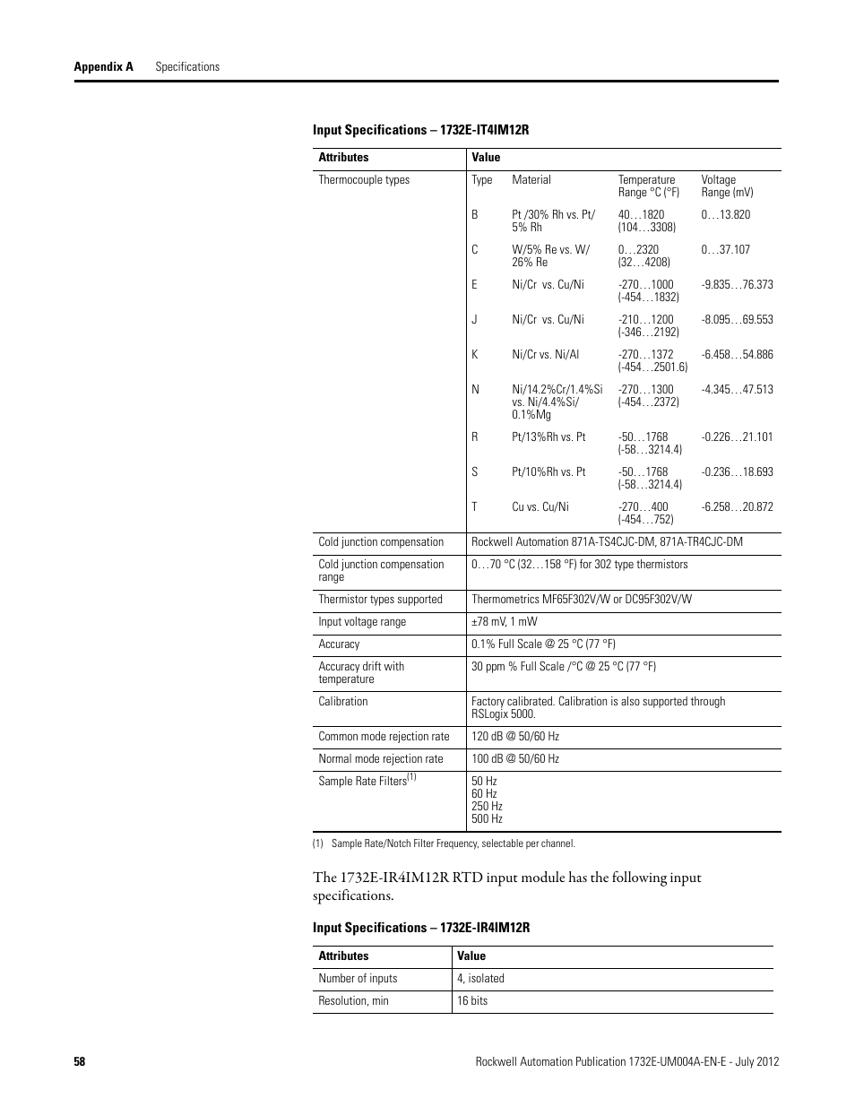 Rockwell Automation 1732E-IR4IM12R ArmorBlock Dual-Port EtherNet/IP 4-Point Thermocouple and RTD User Manual | Page 66 / 86